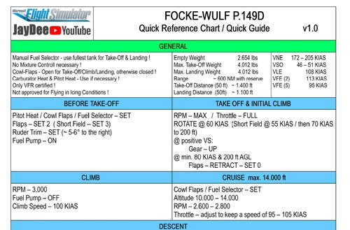 Focke Wulf Piaggio P.149D - Quick Reference Guide For Beginners