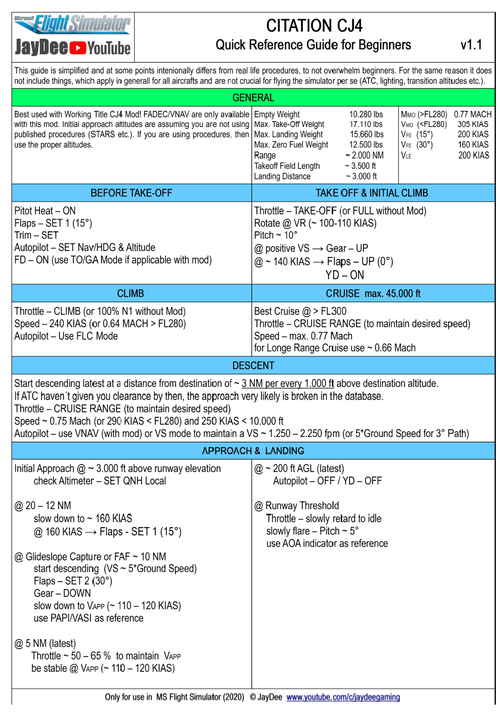 JDs CJ4 and WT CJ4 Guide - Checklist/Procedures/FMS
