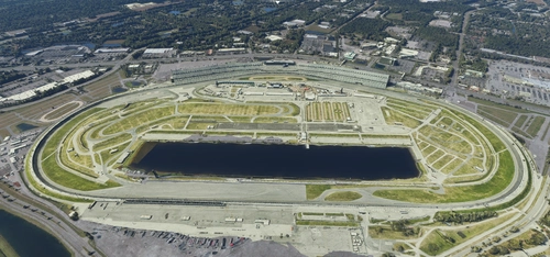 Daytona International Speedway