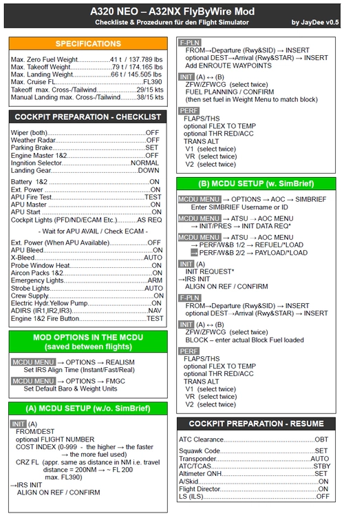 FBW A32NX/A320 (incl. FS2Crew) - Guide - Checklists & Procedures 