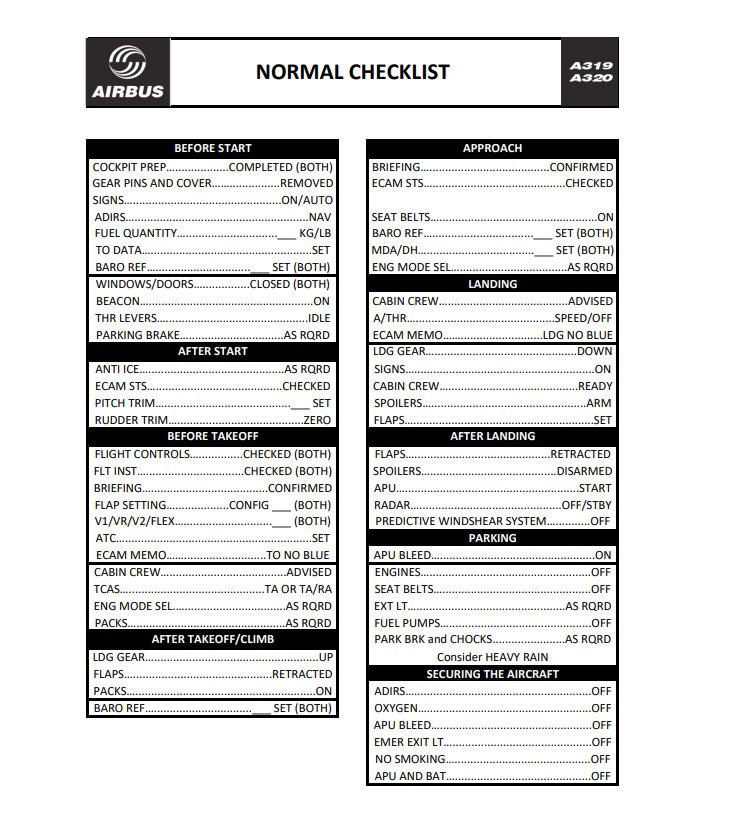 A320neo Normal Checklist - Compatible with FS2CREW  - Image 1