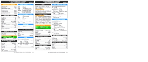 Piper PA44 Seminole Checklist & Procedures