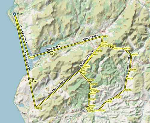 Mach Loop Flight plan - UK
