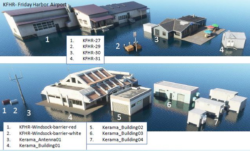Categorised Scenery Asset Visual Reference Guide –  Books 1 to 4
