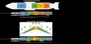 A320neo Realistic Weight Calculator thumbnail 2
