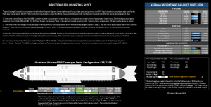 A320neo Realistic Weight Calculator thumbnail 1