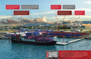 Port of San Juan, Puerto Rico thumbnail 2