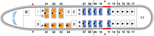 CRJ 550 Cabin Layout for SLC