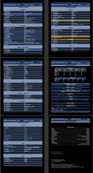 WHISKYTANGO'S C700 LONGITUDE CHECKLIST  thumbnail 4