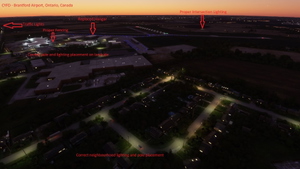 CYFD - Brantford Ontario Canada airport/scenery enhancement thumbnail 6