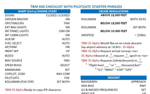 TBM 930 Checklist with Pilot2ATC starter phrases thumbnail 1