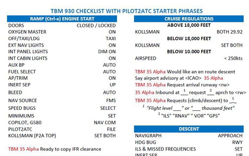 TBM 930 Checklist with Pilot2ATC starter phrases