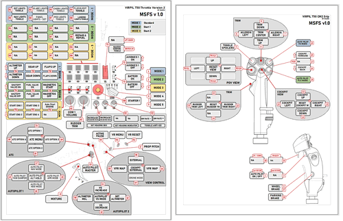 Virpil templates for MSFS (editable)