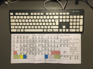 Customizable Keyboard Layout with Default MSFS Commands thumbnail 1