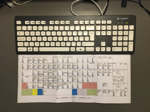 Customizable Keyboard Layout with Default MSFS Commands