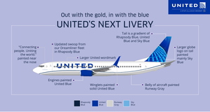 United Airlines (2019) REAL COLORS/NEW LIVERY A320neo thumbnail 6