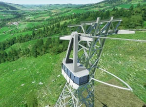 Functional Cable Car 'Hoher Kasten' Switzerland thumbnail 7