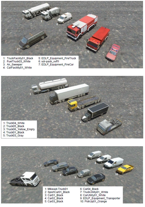 Object library manual by Batteroulio