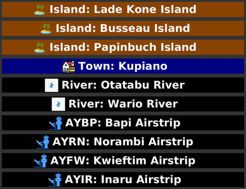 POI Billboards of Papua New Guinea
