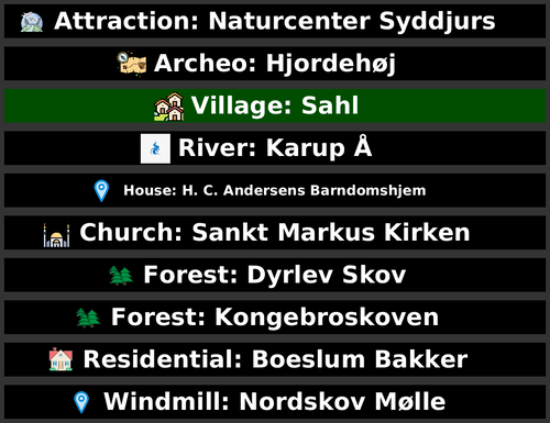POI Billboards of Denmark
