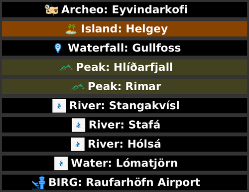 POI Billboards of Iceland