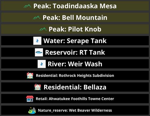 POI Billboards of USA - State of Alaska