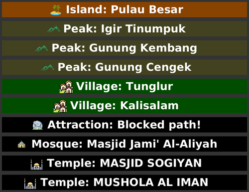 POI Billboards of Indonesia