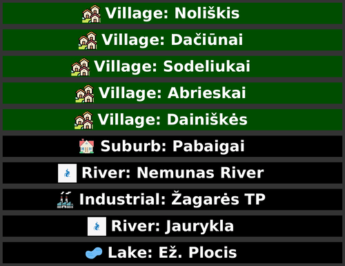 POI Billboards of Lithuania