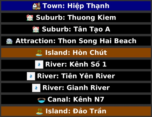 POI Billboards of Vietnam