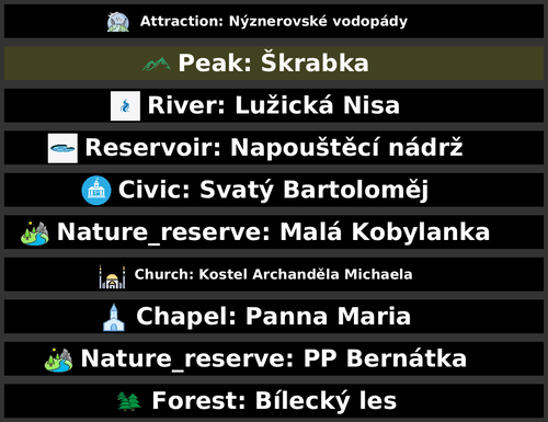 POI Billboards of Czechia