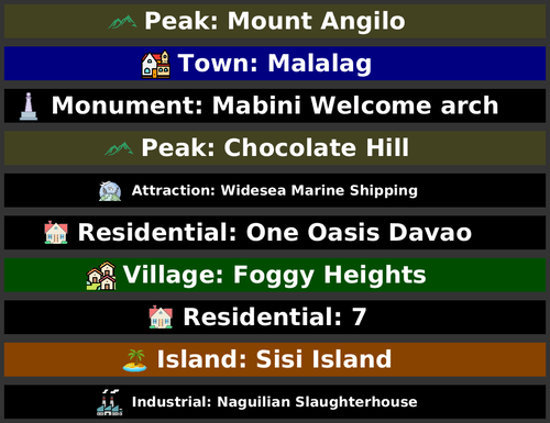 POI Billboards of Philippines