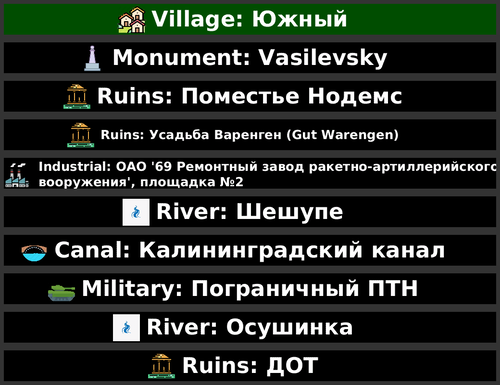 POI Billboards of Russia – St.Petersburg+ (Northwestern Federal District) incl. Kaliningrad area