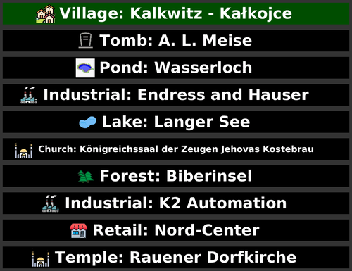 POI Billboards of Germany (East)