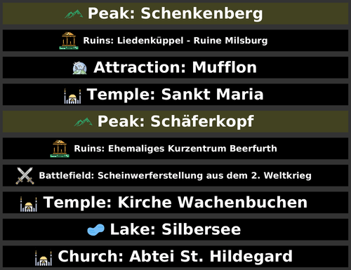 POI Billboards of Germany (West-Central)