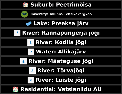 POI Billboards of Estonia