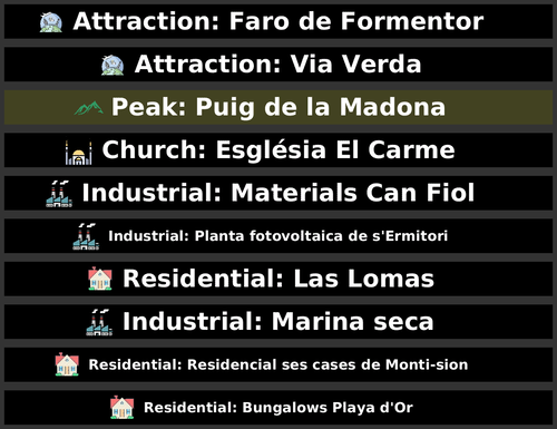 POI Billboards of Balearic Islands: Mallorca, Minorca, Ibiza (Spain)
