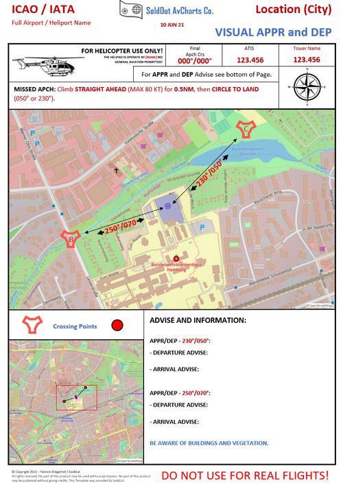 Heliport Charts Template for DEVS by SoldOut 