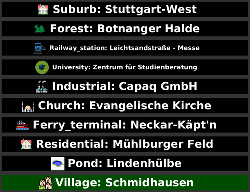 POI Billboards of Germany (South) - Baden-Württemberg and Bavaria