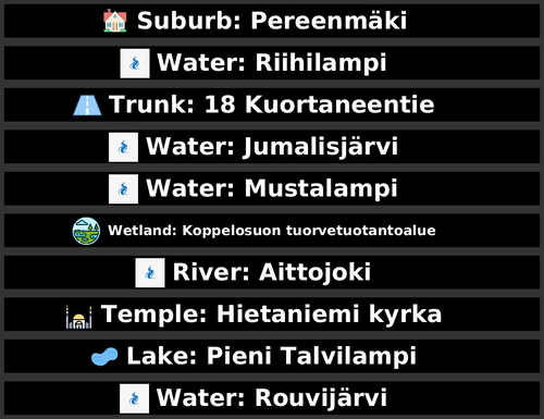 POI Billboards of Finland