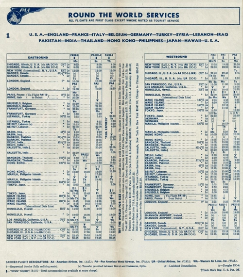 Vintage Flight Plans (DC-6) - PanAM: "Round the World - Westbound" (LittleNavMap)