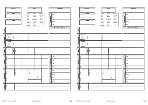 VATSIM / IVAO Notepad