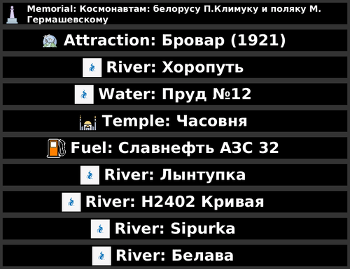 POI Billboards of Belarus