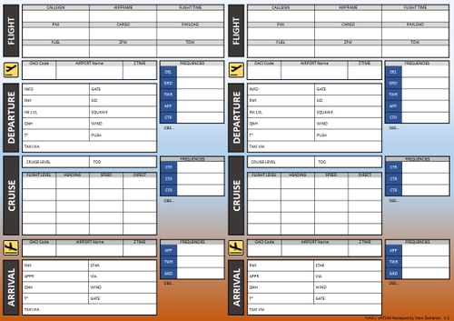 IVAO/VATSIM Notepad