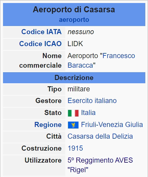 LIDK - Aeroporto Francesco Baracca