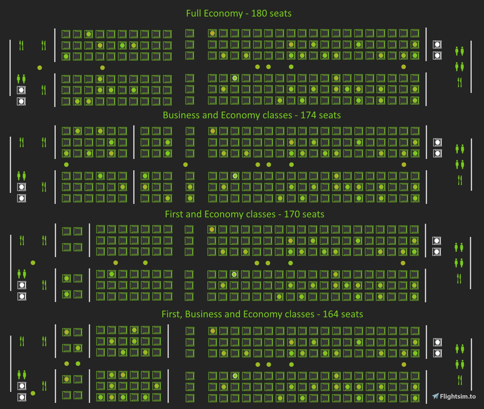 PACX - A320Neo Layout Pack - Image 1