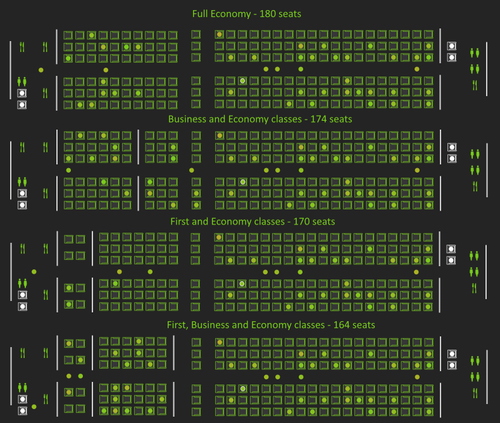 PACX - A320Neo Layout Pack