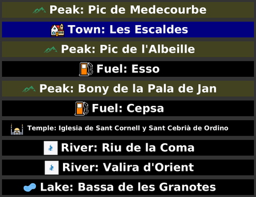 POI Billboards of Andorra
