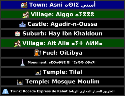 POI Billboards of Morocco