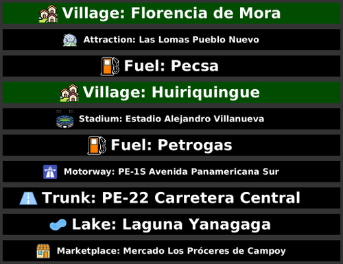 POI Billboards of Peru
