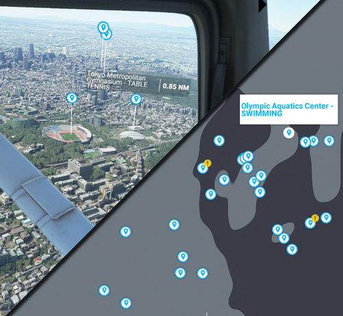 Tokyo Olympics Games POI locations